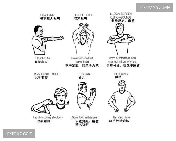 双方同时犯规如何判定？篮球裁判告诉你正确判罚流程