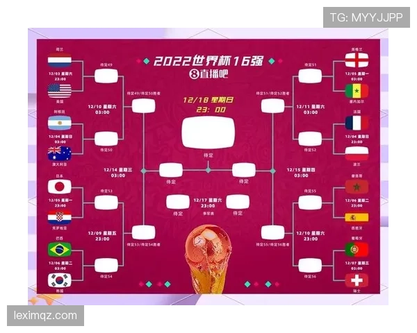 2026世界杯规则变化详解：48支球队12个小组赛制如何晋级淘汰赛