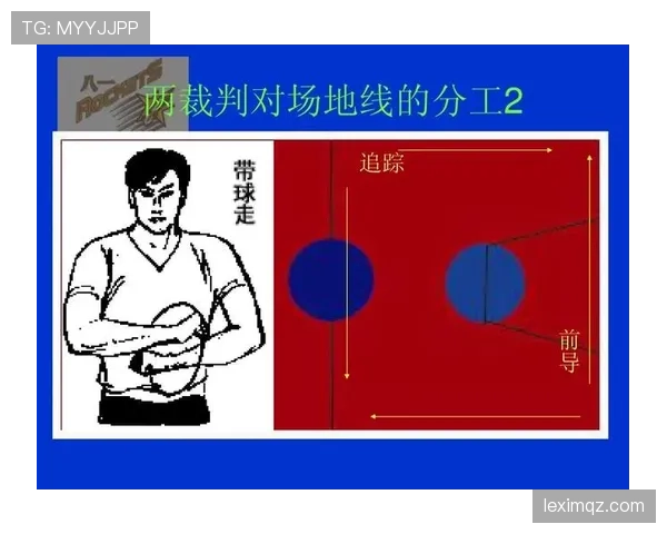 深入解析篮球加时赛规则中时间计算与犯规判罚的具体细节