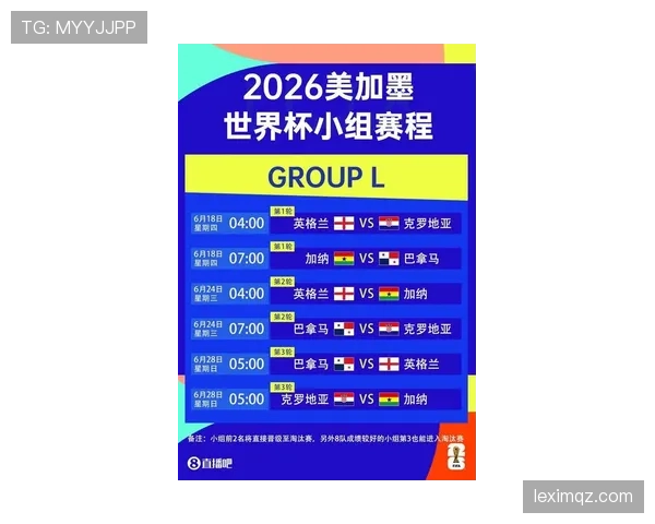 加纳能否在2026世界杯重现非洲黑星辉煌 阵容分析与晋级前景展望